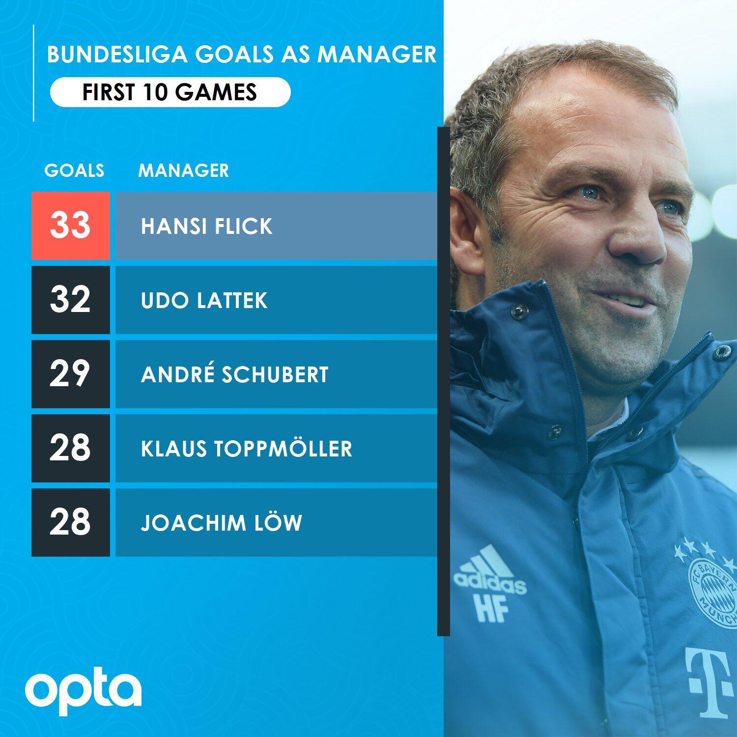 上海德麦电子科技有限公司